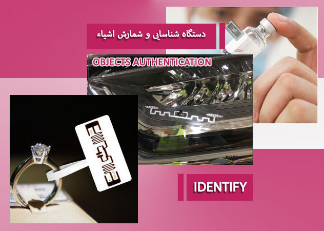 IDENTIFY