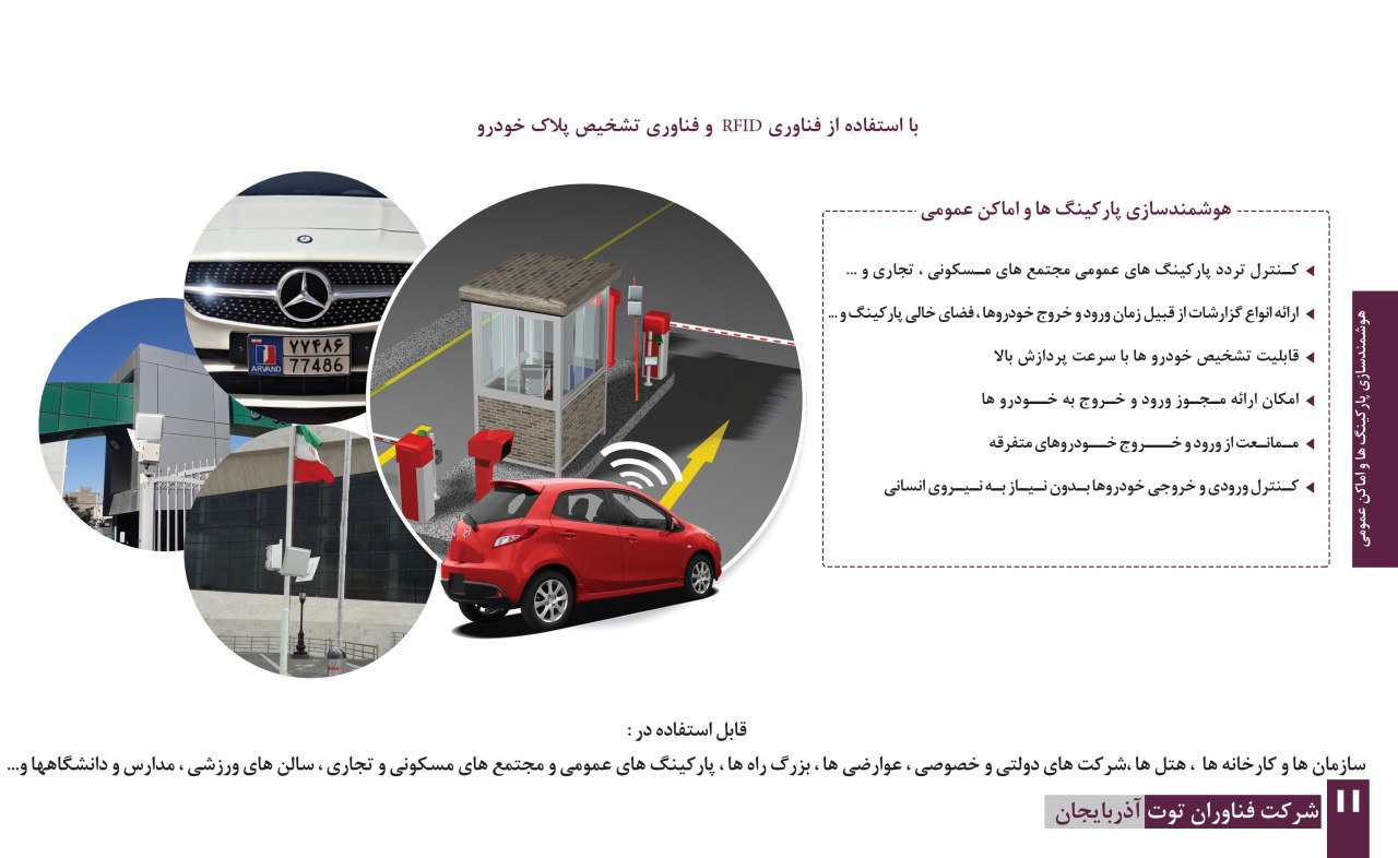 کنترل پارکینگ 