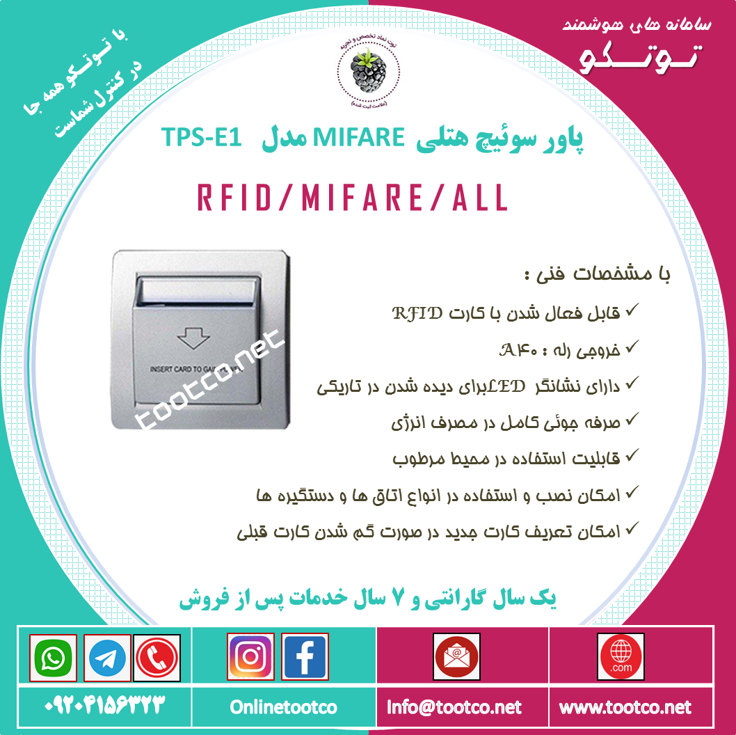 پاورسوئیچ TPS-E3